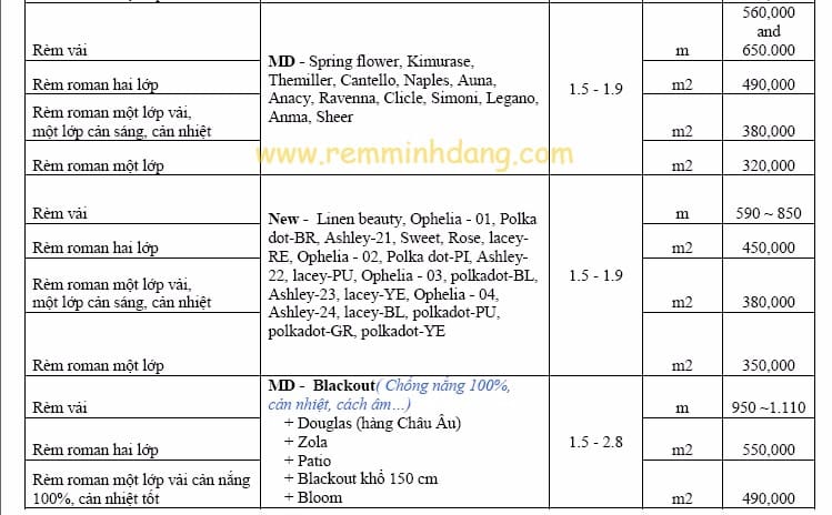 Báo giá rèm vải