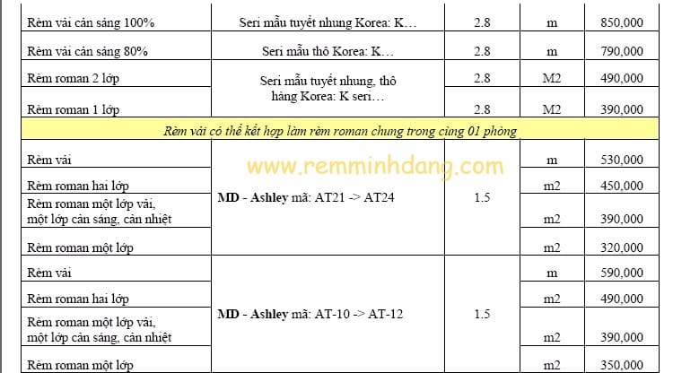 Báo giá rèm vải
