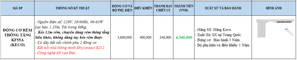 DONG CO REM VAI TU DONG THONG TANG KECO REMMINHDANG