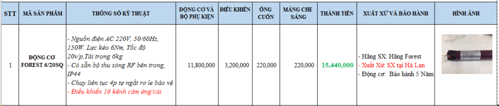 dong co rem cuon forest