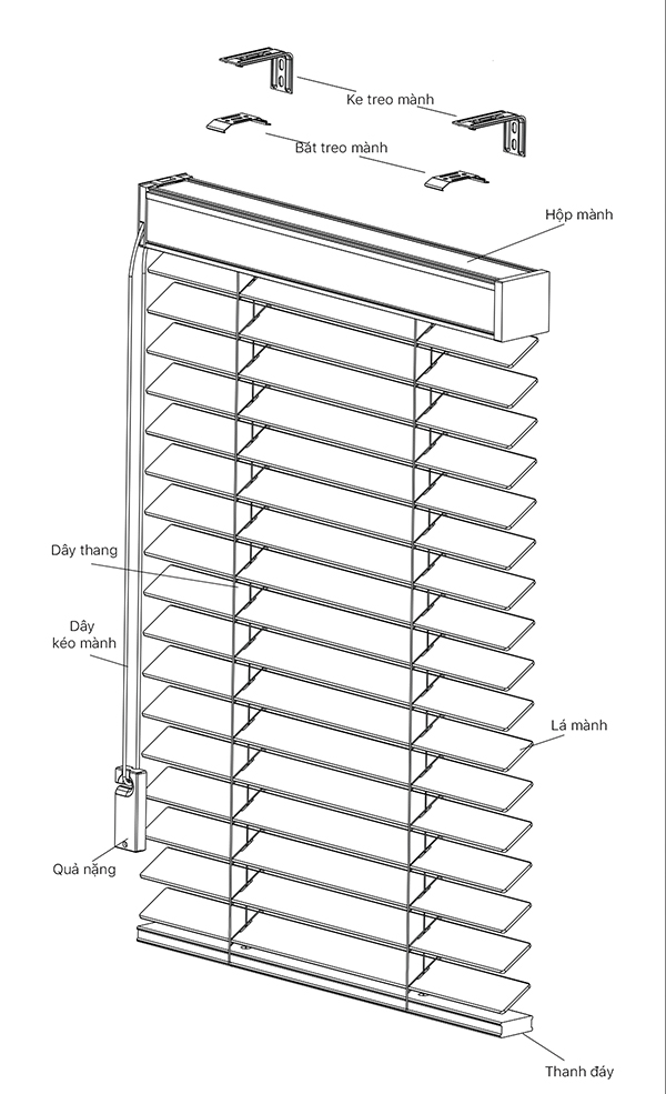 Giá Rèm Sáo Nhựa Giả Gỗ Đẹp Giá Rẻ Tại Rèm cửa Minh Đăng